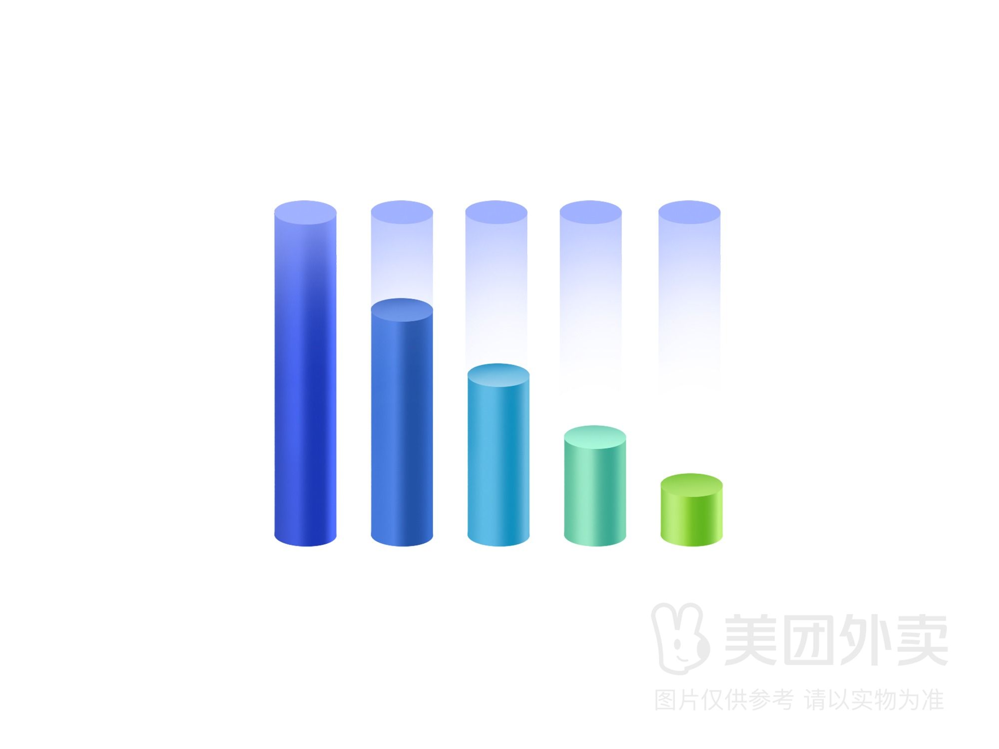 关于糖量(非卖品)