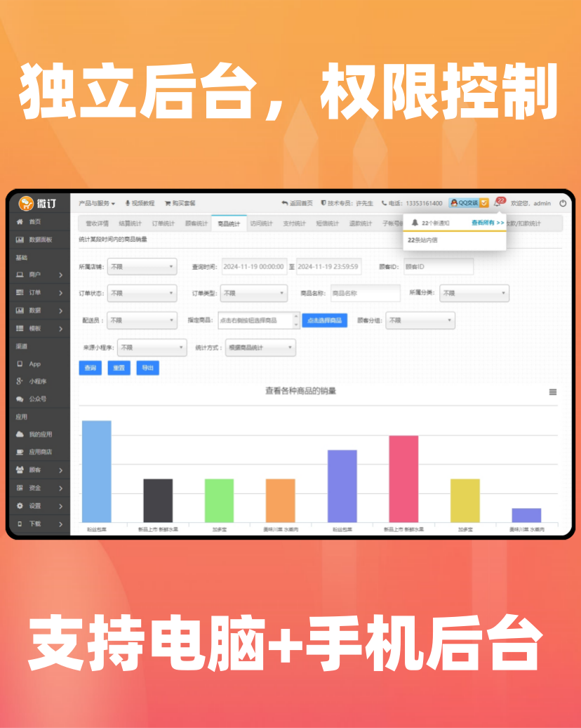 独立后台与权限控制展示图呈现后台数据管理界面