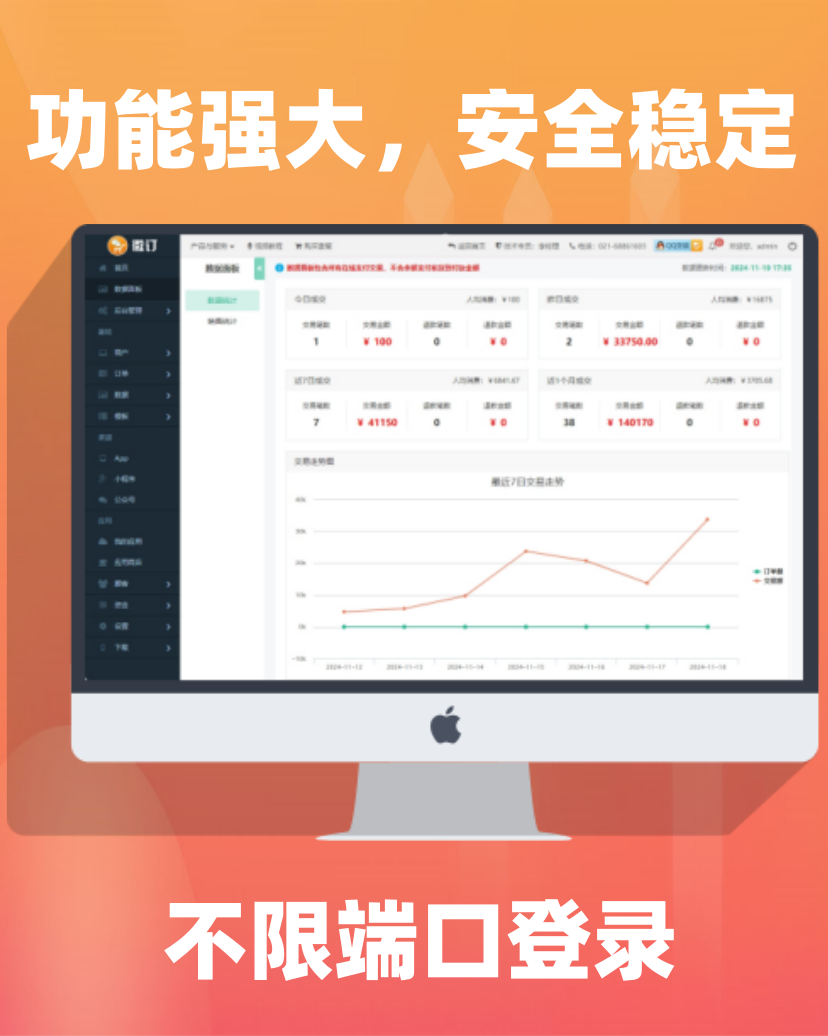 平台后台订单和权限配置界面展示