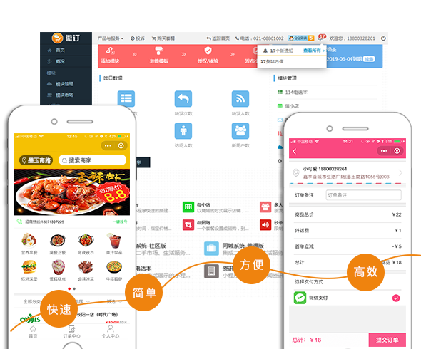 平台后台、消费者首页与移动订单页面的协同流程图