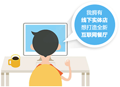 微订多角色协同能力场景示意