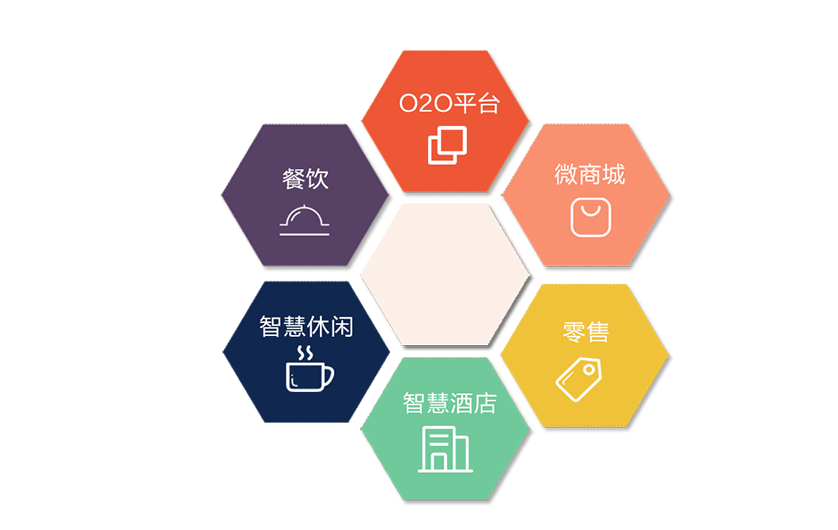 更全面的解决方案