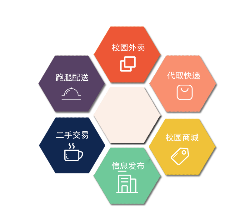 Veding多端产品展示